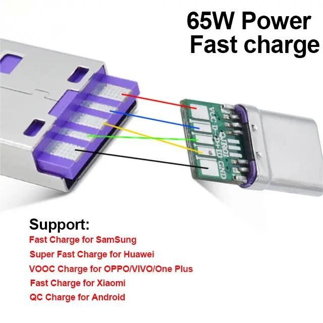 موصل أنثى USB 3.1 من النوع C بـ 24 سنًا، مقاوم للماء، تثبيت أفقي SMT DIP، مقبس USB بلوحة غاطسة
